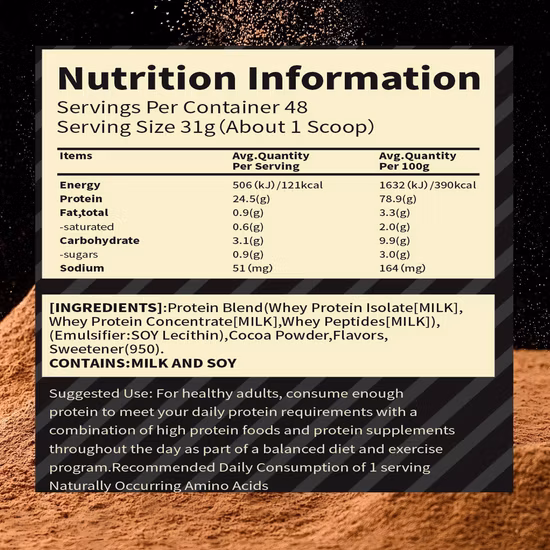 Polvere per la costruzione muscolare Swarm Mk 286 Mk 67 Ibutamore MK 0677 Rad 14 S 4 Mk+2866 Mk 77 Lgd Gw0742
